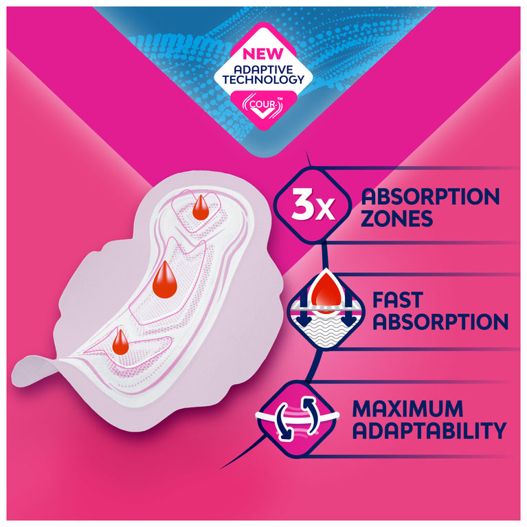 V-Protection DEO PDP technology Brandbank Specification