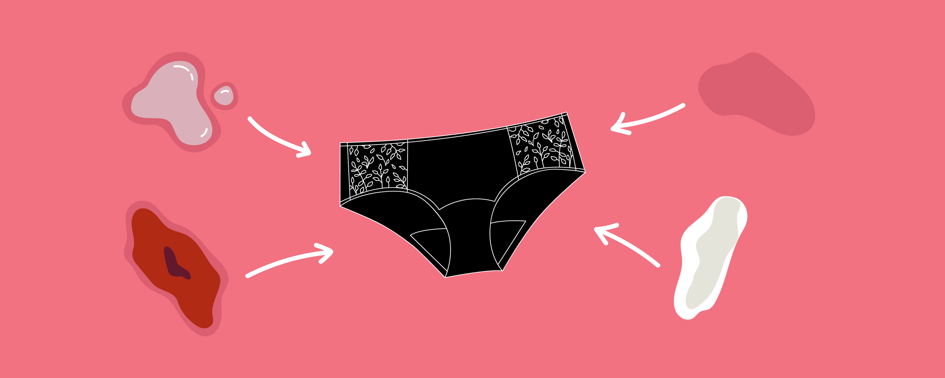 Can Period Pants Be Used For Discharge Or Pee? | Libresse – Bodyform™