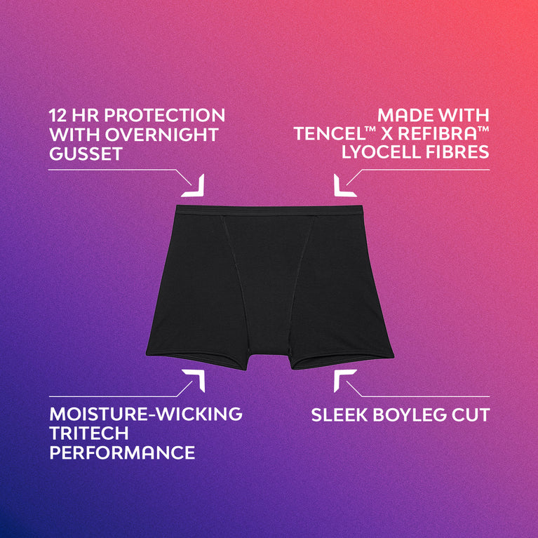 Sleepwear Boyleg Pant Infographic
