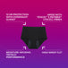 Sleepwear Highwaist Pant Infographic