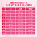 ComfortFit Sleepwear High Waist size chart in pink and white, detailing measurements for optimal fit and comfort during menstruation.